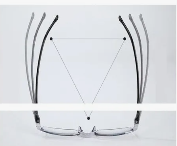 Gafas Multifocales: Claridad en todas tus actividades con un solo par